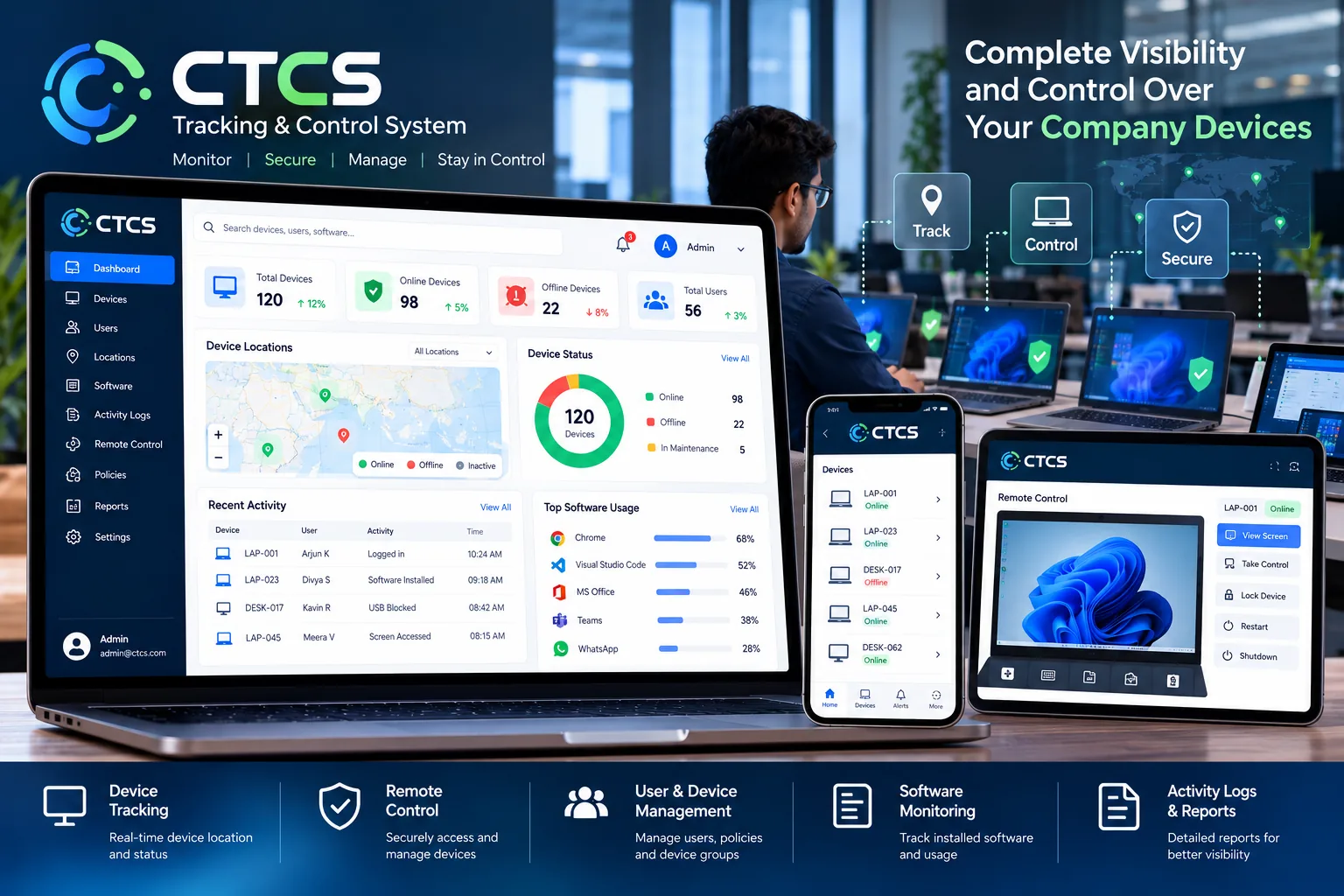Codelemetry Tracking & Control System