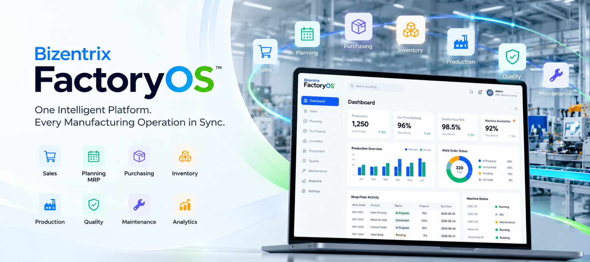 Bizentrix FactoryOS preview